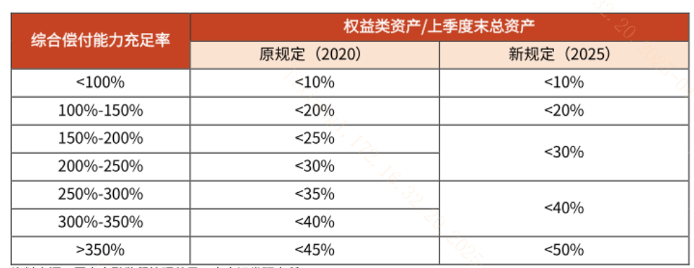 对等关税落地！哪些市场方向或值得关注？
