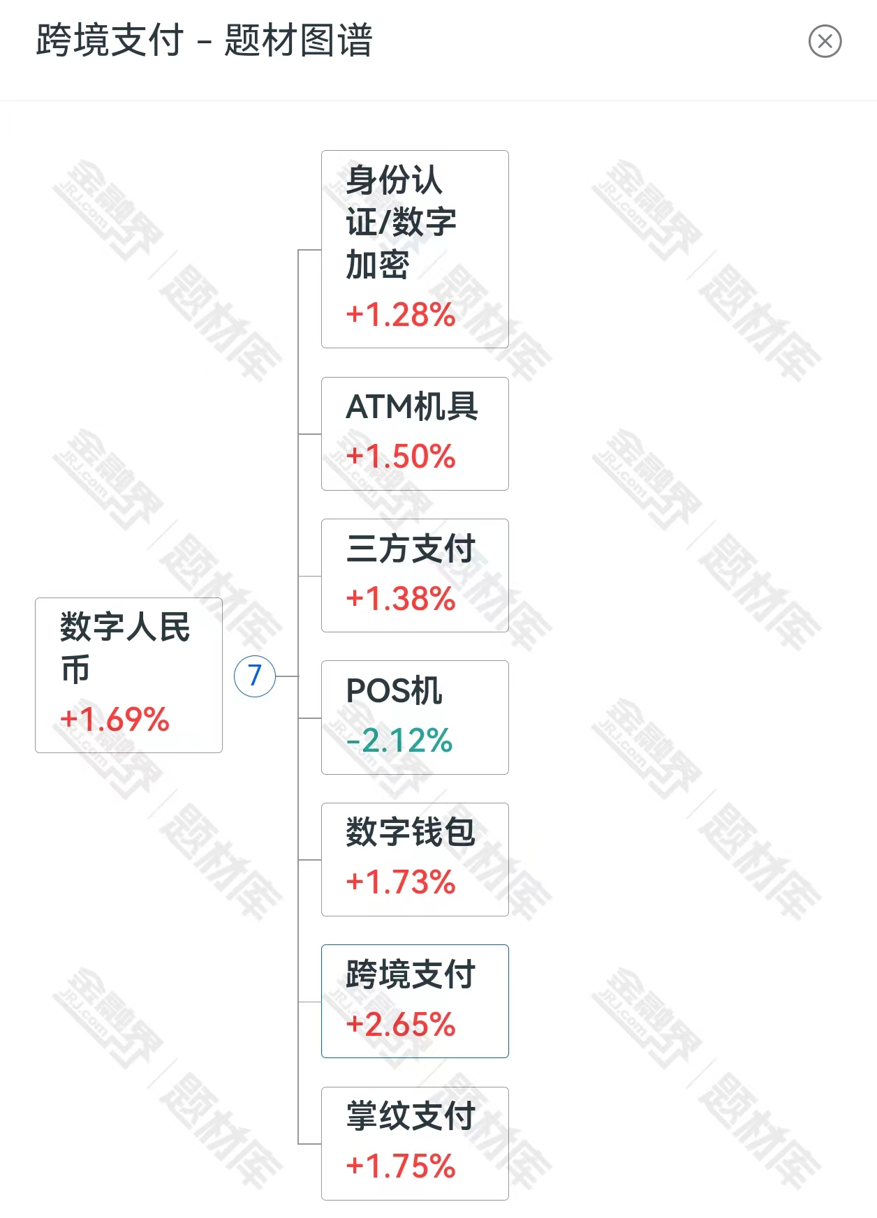 人民币突发！贸易战再迎利好，CIPS系统业务量大增42.6%，跨境支付体系建设取得重大进展！-FX168财经网