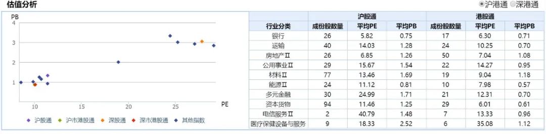 港股收盘(4.3)|恒指收跌0.19% 受瑞幸拖累神州租车股价腰斩后停牌
