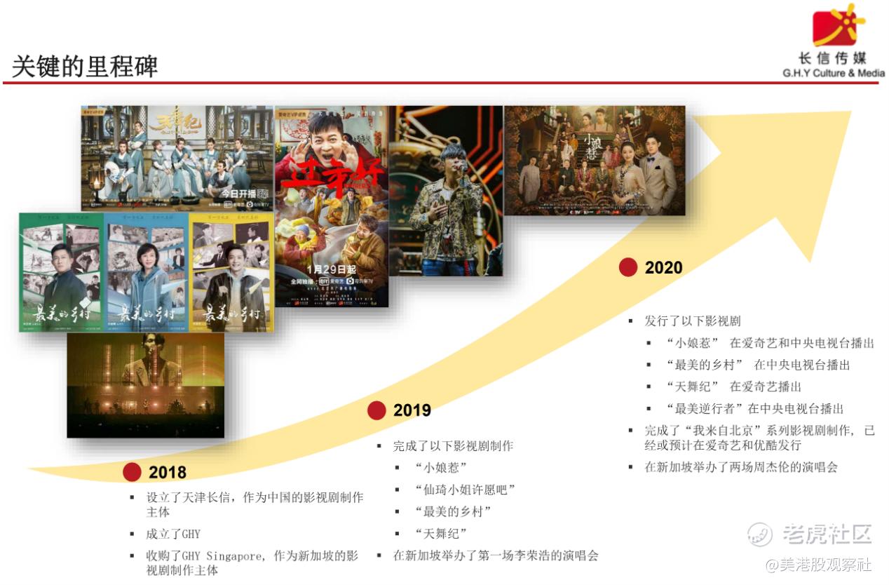 手握周杰伦演唱会制作权的长信传媒，将在新加坡上市