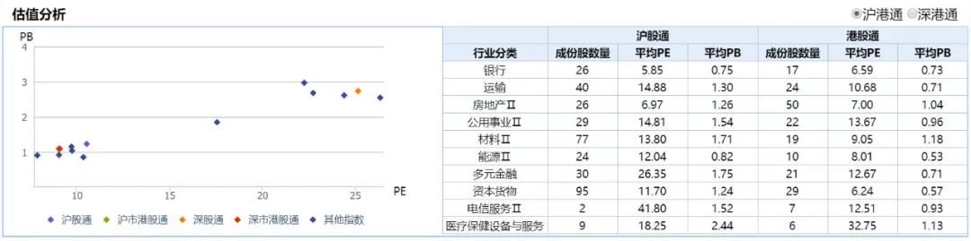 港股收盘(3.25)|恒指收涨3.81% 蓝筹全线反弹 万洲国际收涨11.21%