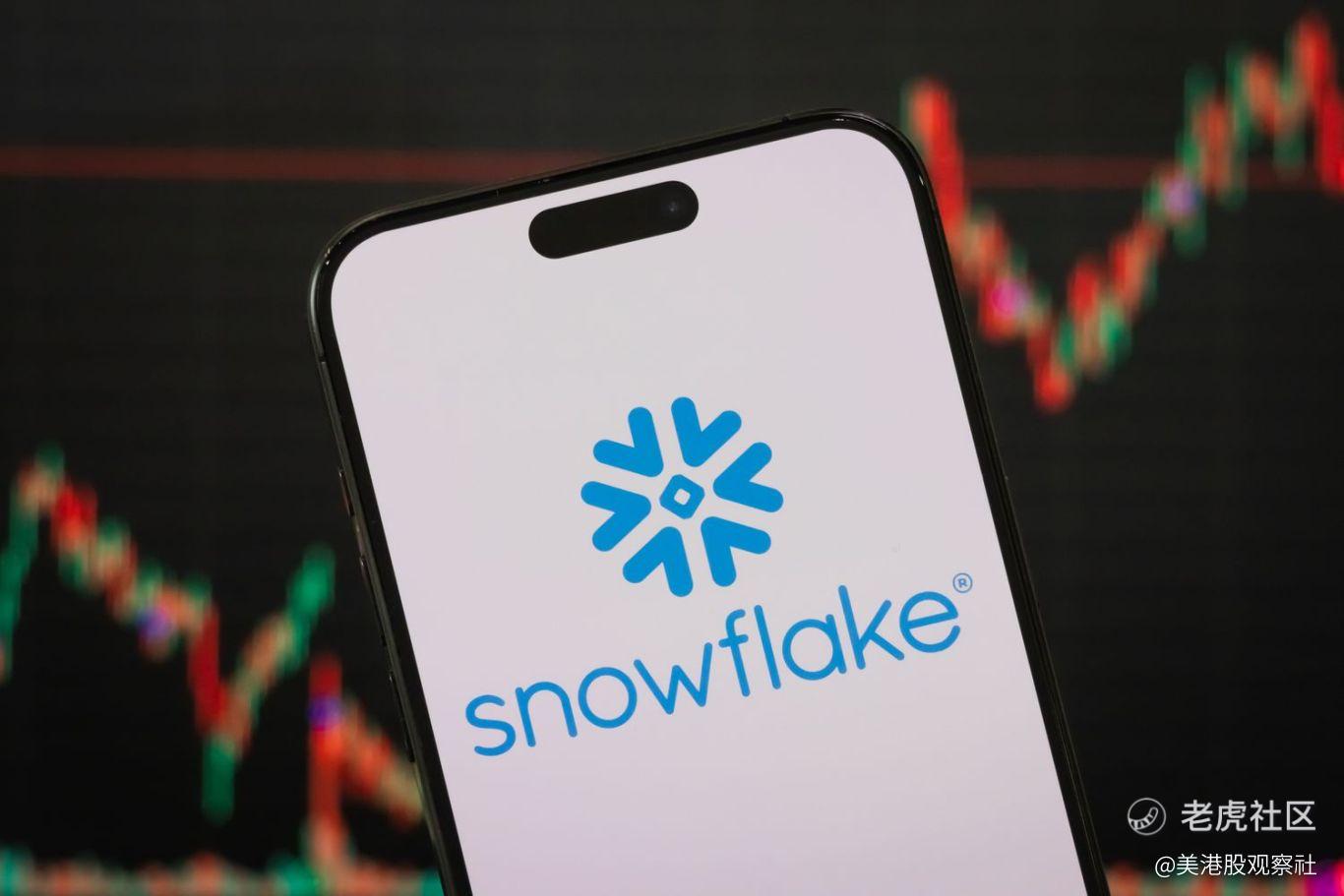 客户增长停滞与预算优化：解析Snowflake的“双重增长瓶颈”