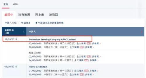 百威亚太公开发售超购逾两倍，值不值得买？
