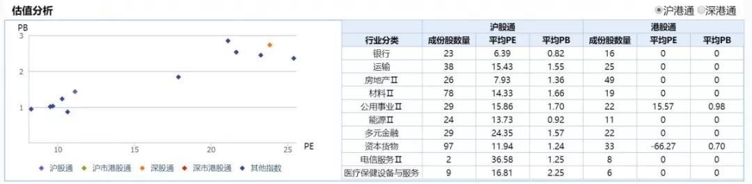 港股收盘(12.2)|恒指收涨0.37% 传医保第三轮集采即将启动