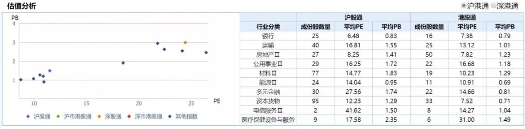 港股收盘(12.16)|恒指冲高回落跌0.65% 手机产业链逆市走强