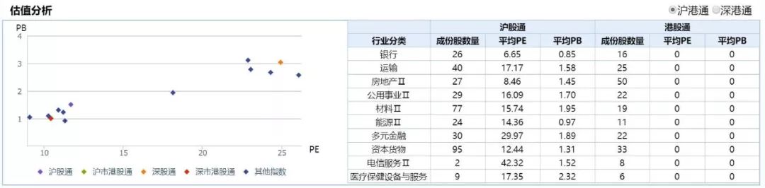 港股收盘(12.31)︱港股2019年正式收官，恒生指数全年上涨逾9%