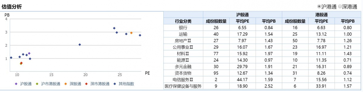 港股收盘（1.20)|恒指收跌0.9% 医药股、5G股逆市走强