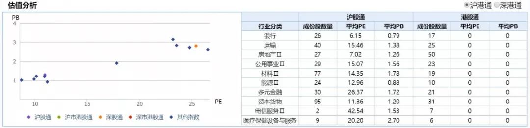 港股收盘(2.6)|恒指收涨2.64% 暂免征民航发展基金航空股大幅反弹