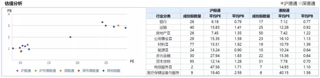 港股收盘2.18恒指收跌1.54%午间公布业绩与重大重组汇控收跌2.78%