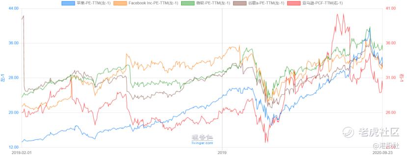 掘金美股小盘股——中国香态