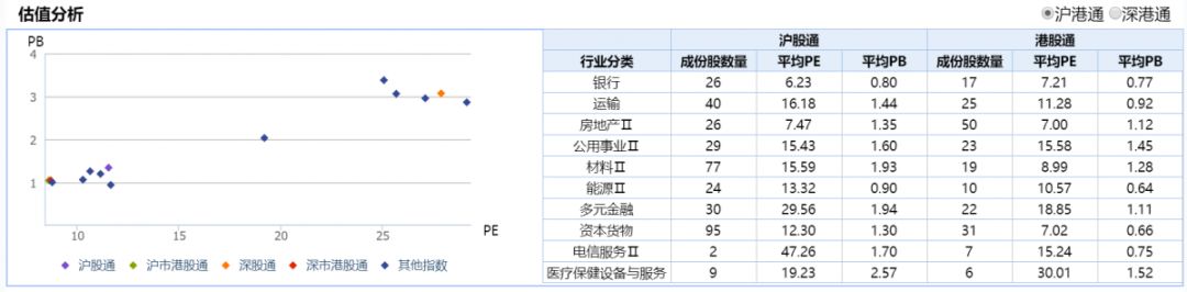 港股收盘(2.21)|恒指收跌1.09% 避险情绪升温 蓝筹普跌黄金股走强