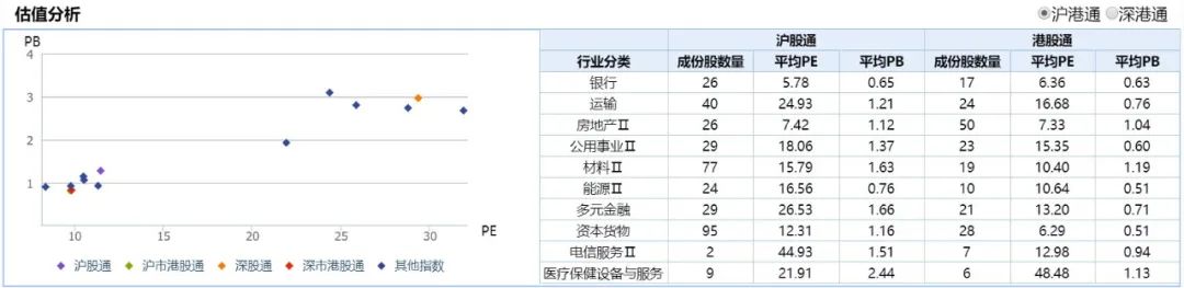 港股收盘(5.13)︱恒指跌0.27%报24180点 基本面压力突显