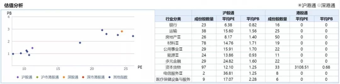 港股收盘(12.9)|恒指缩量震荡收跌0.01% 内房股走强 医药股疲弱