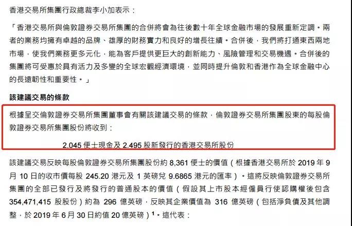 伦港交易所“世纪大联姻”，知识点都在这里