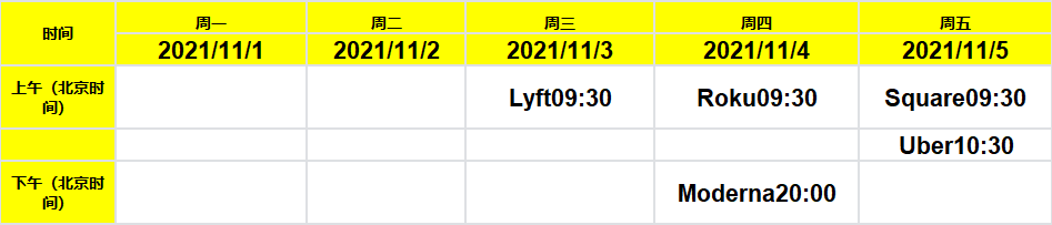 【直播预告】11月1日-11月5日业绩电话会议