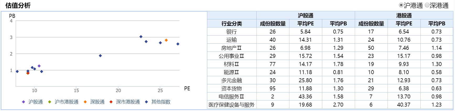 港股收盘(4.14)|恒指收涨0.56%康希诺生物-B(06185)涨逾6%