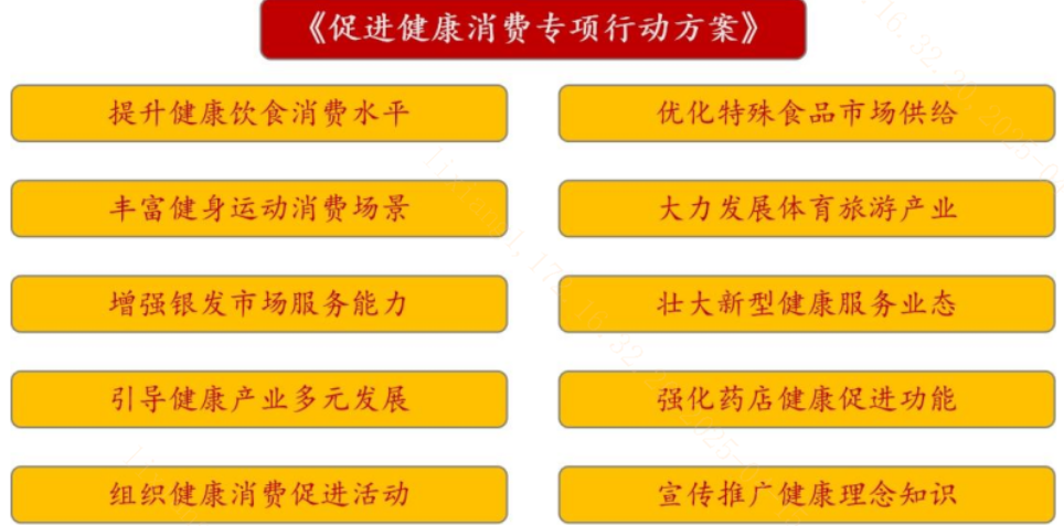 第五届国际消费者博览会：未来已来？