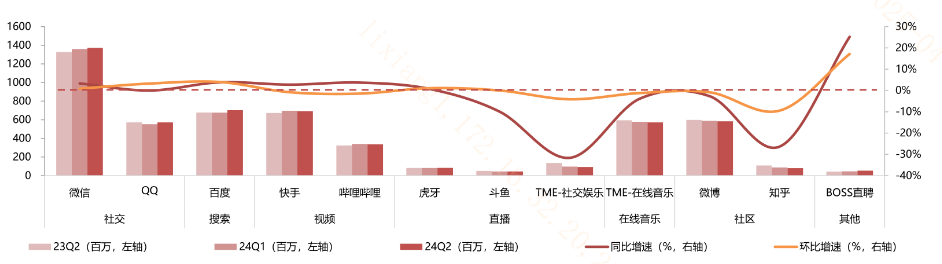 微信低调接入AI助手“元宝”！人工智能发展进入“快车道”？