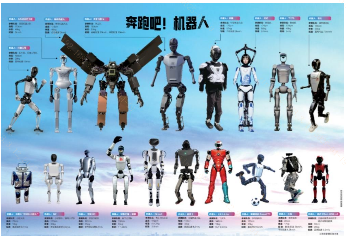 人形机器人“跑”进现实！未来已来？！