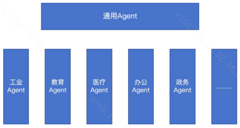 新增纳入两融标的！这些ETF呈现出什么特征？