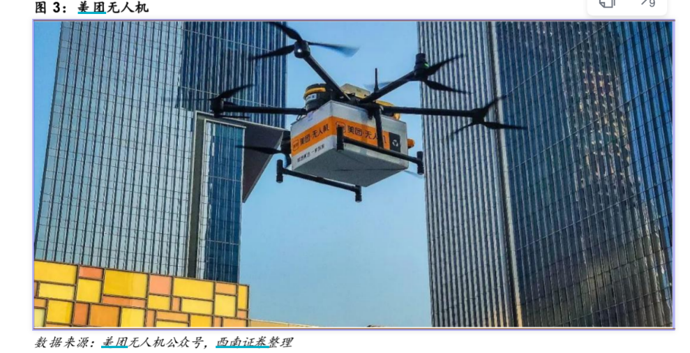 低空经济这待遇，当年新能源、半导体才有