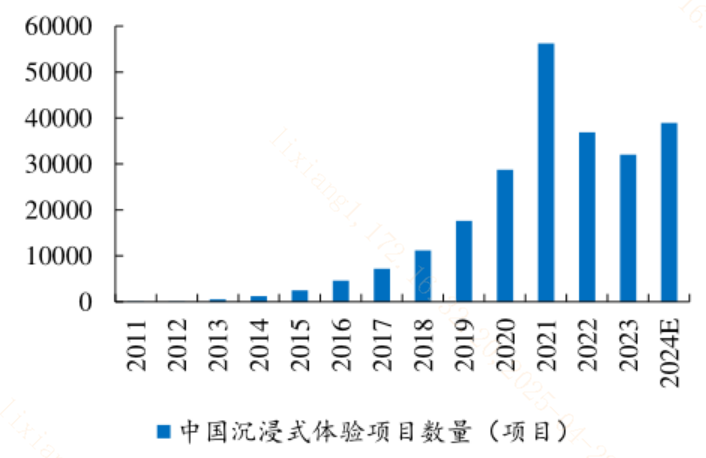 “多一天”的“五一”期间，消费有哪些“新期待”？