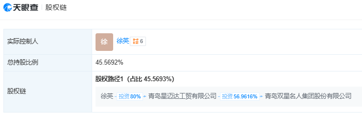 青岛百年鞋企陷家族内讧漩涡，八旬创始人发公开信控诉儿子、儿媳、孙子
