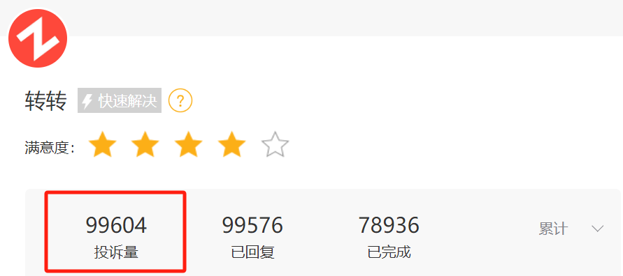 转转集团五一 “狂飙” 背后：从40%增长到近万条投诉下如何平衡扩张与用户体验？