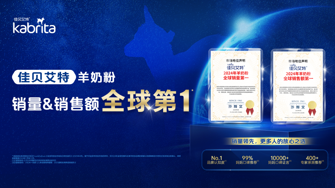 销量稳居全球第一！“领头羊”佳贝艾特领跑羊奶粉行业的3个关键点