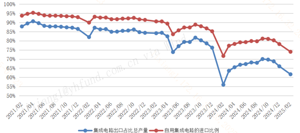 加强人工智能知识产权保护！为何利好国产人工智能企业？