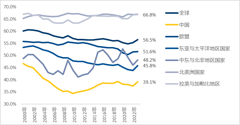 港股消费不可不知的三大价值