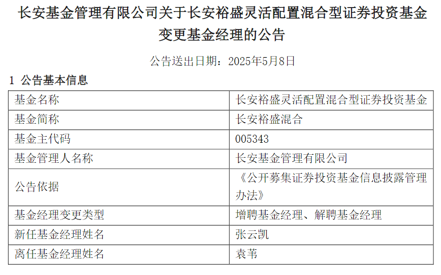 跑输业绩比较基准逾50%，长安基金袁苇火速“清仓”离任！公司管理规模两年内遭“腰斩”