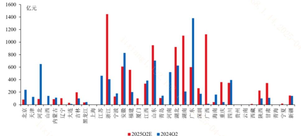 高质量发展对抗外部不确定性！A股核心资产“真金不怕火炼”？
