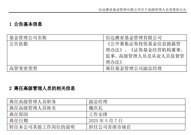 信达澳亚基金近半年第四位离任的副总？魏庆孔转岗首席市场官；公司旗下逾20只产品近3年跑输业绩比较基准超10%