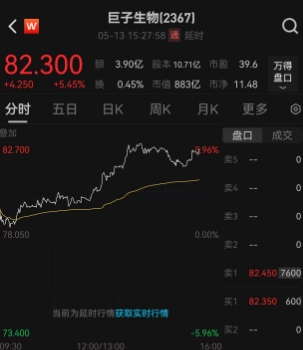 身价达479亿元！西北大学女副校长拿下陕西首富，背后藏着中国最大胶原蛋白护肤产品公司，去年暴赚20亿元，今年以来公司股价大涨超过65%