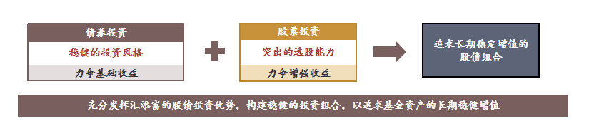 投资里也有斯诺克思维？