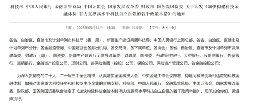 刚刚，金融支持科技创新迎重磅政策支持！4月私募中性策略和量化CTA策略表现亮眼| 私募透视镜