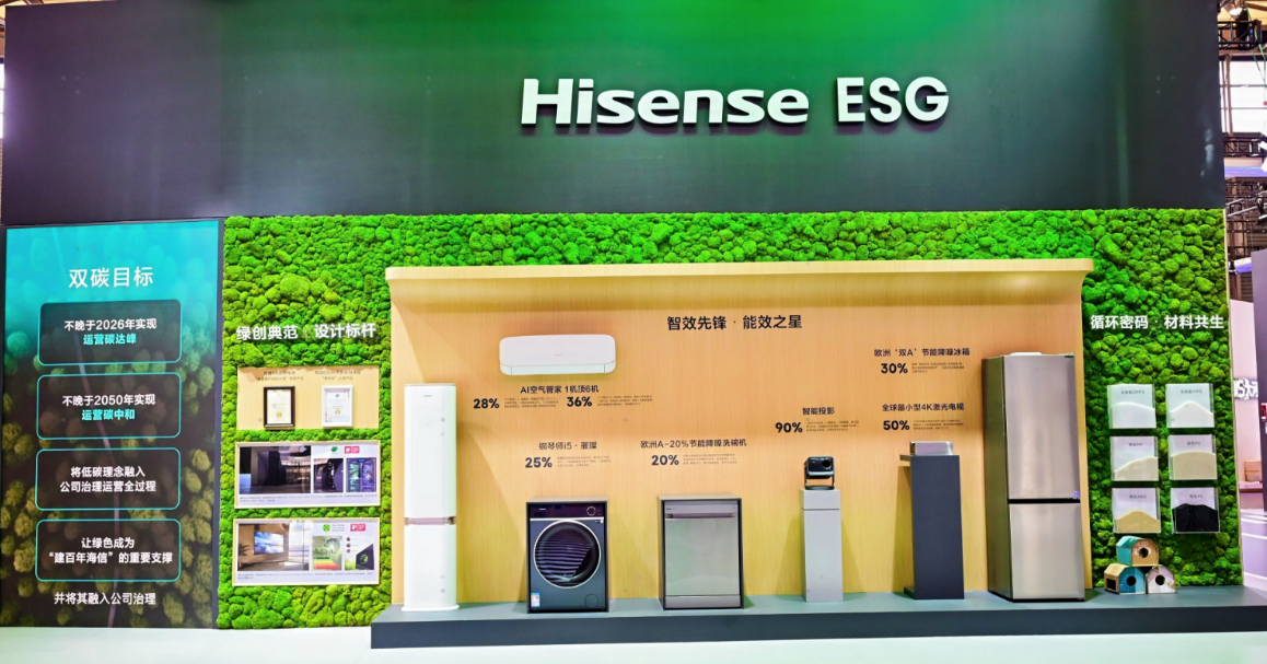 海信连续4年入选《财富》中国ESG影响力榜