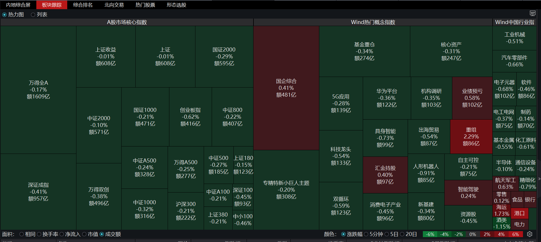 Manus正式推出图像生成功能！人工智能ETF科创已连续3日“吸金”，或逢资金布局