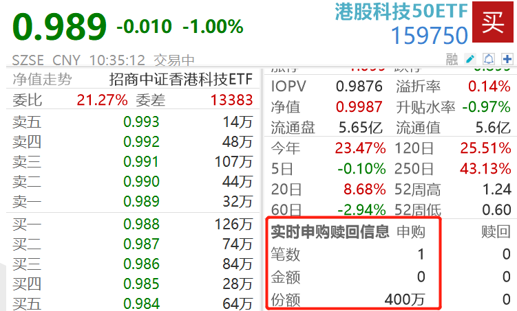 中芯、比亚迪净利翻倍，阿里增速273%领跑！机构：聚焦中国经济转型的主线方向