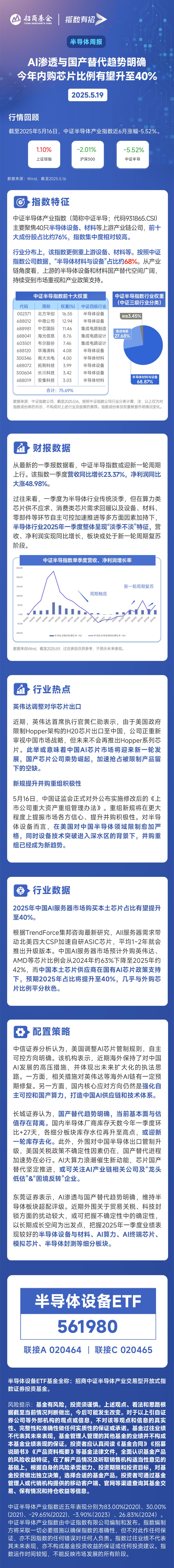AI渗透与国产替代趋势明确，今年中国AI服务器市场购买本土芯片占比有望升至40%