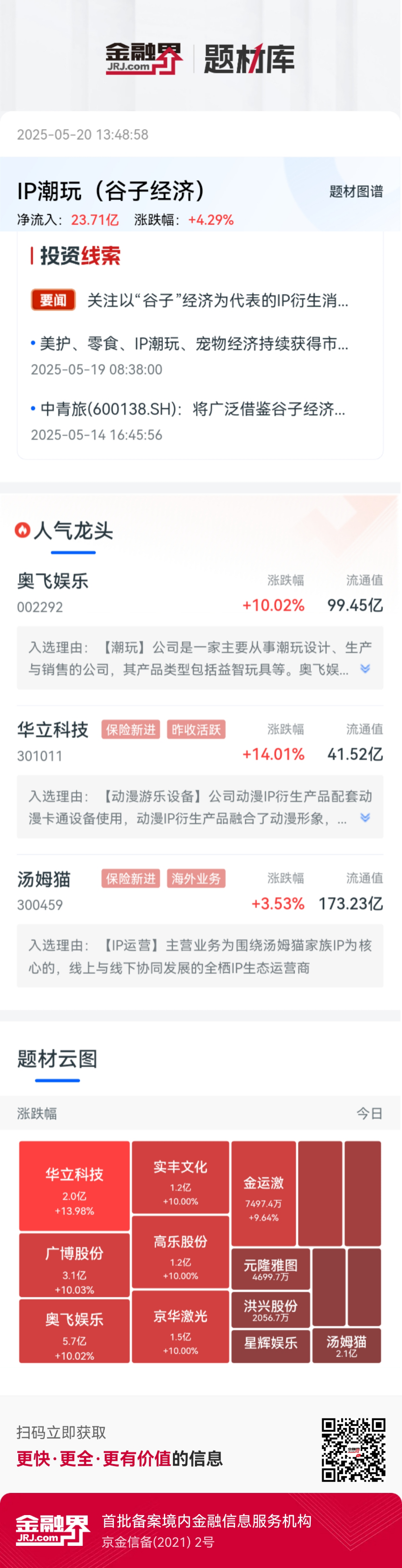 谷子经济有多火？年轻人“吃谷”规模已达1689亿元，中国谷子已席卷全世界