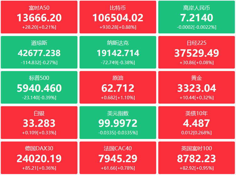 A股头条：特停重出江湖！ST板块“带头大哥”*ST宇顺遭停牌核查；量化私募行业迎新一轮调研，关注AI模型运用等