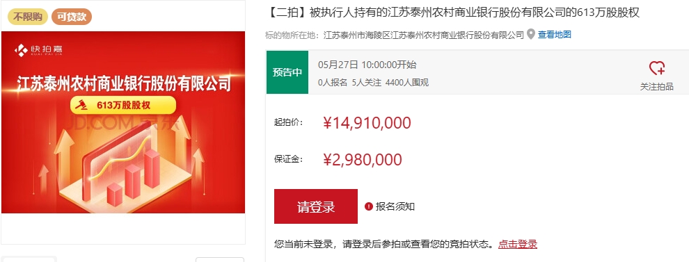 泰州农商银行613万股股权5.6折拍卖，第二大股东陷买卖合同纠纷