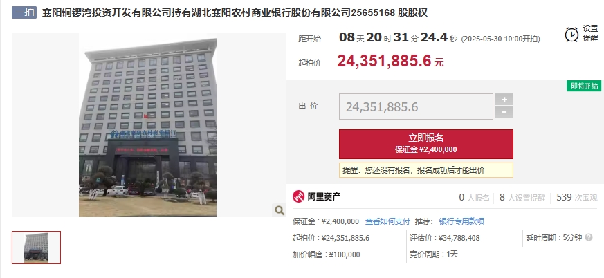 湖北襄阳农商银行2.16%股股权7折拍卖，营收净利双降，年报数据“打架”