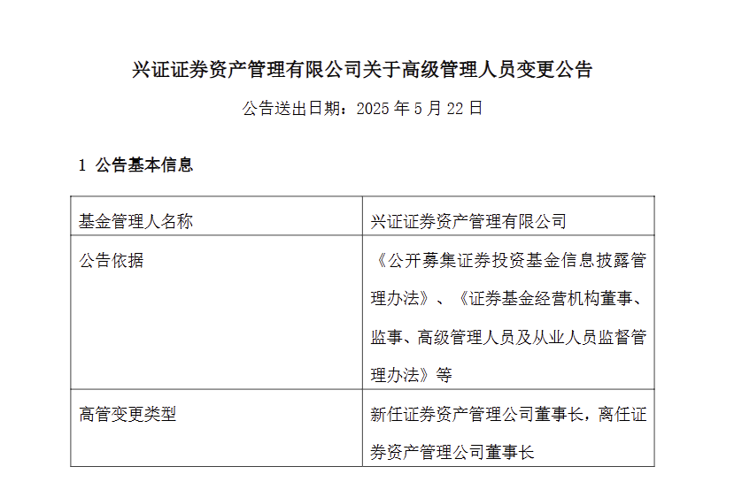 桥水基金10倍增持，百度Q1财报超预期；小米、华为员工创办，光帆科技3月连融两轮估值破5亿；科技新经济成市场抵御风险核心赛道 | 私募透视镜