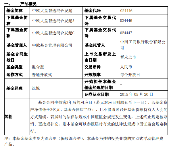 中欧大盘智选 5 月 27 日正式发售 首批新模式浮动费率产品中唯一的发起式基金