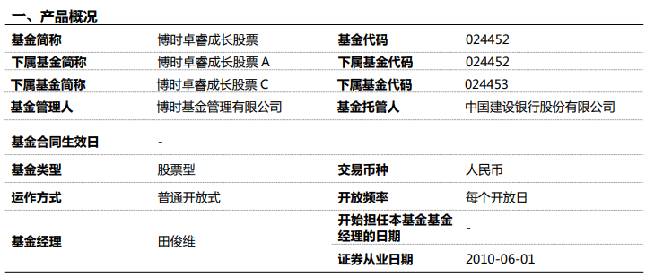 助力引导长期投资 博时浮动管理费率基金产品5 月 27 日正式发售