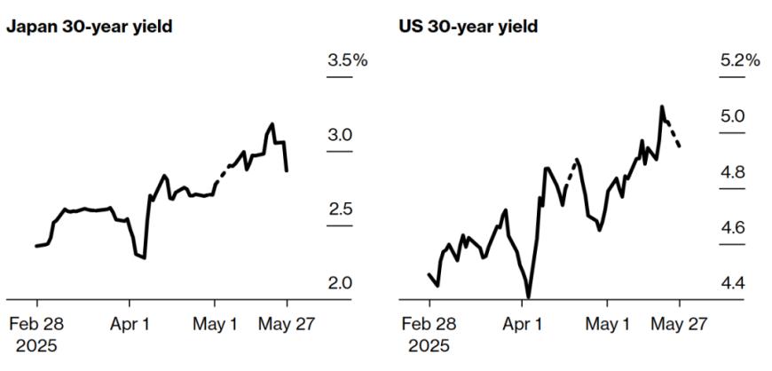 昨天，日本改写了美国命运
