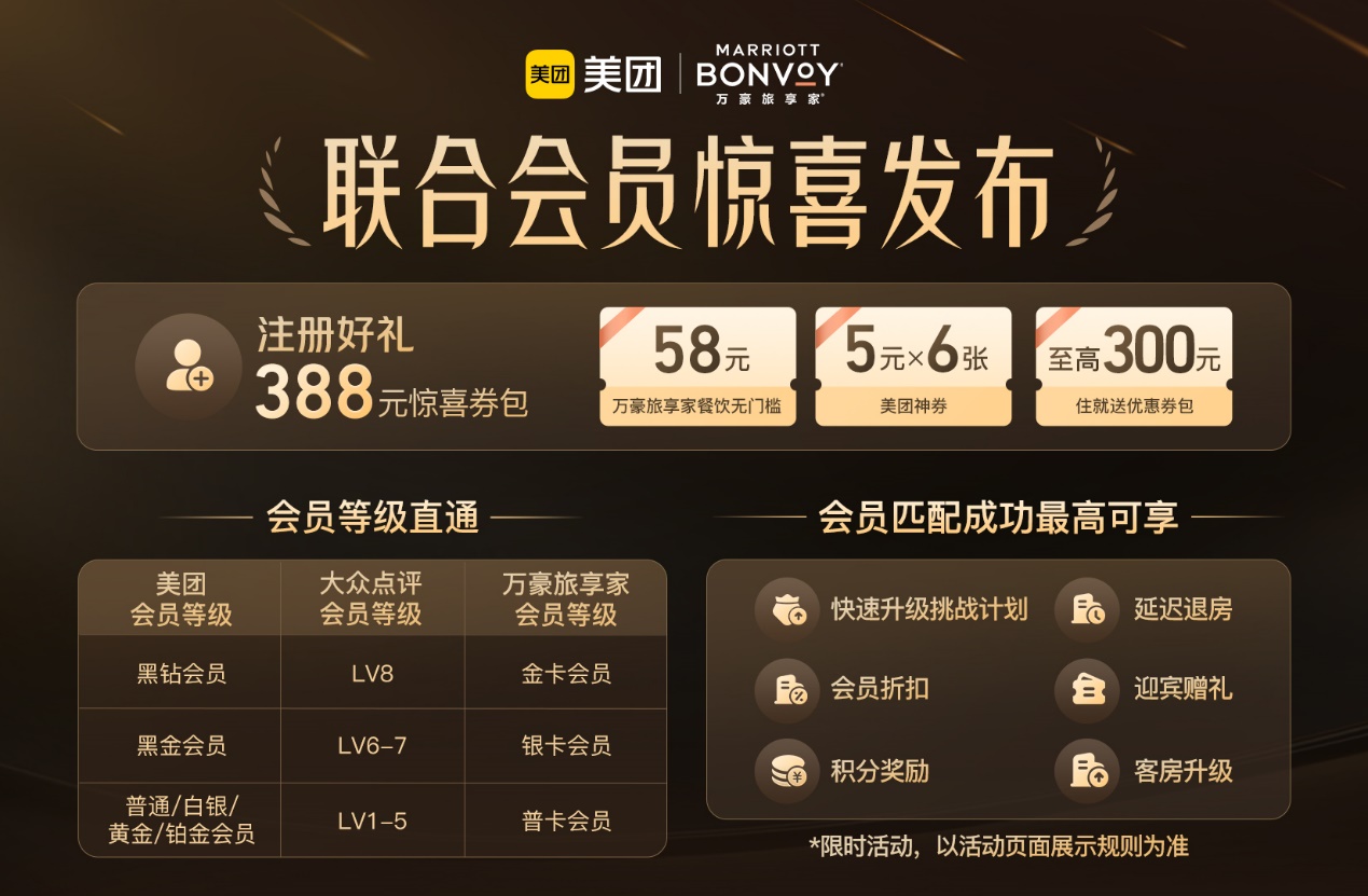 美团与万豪国际达成战略合作：发布联合会员，探索一站式旅游新体验